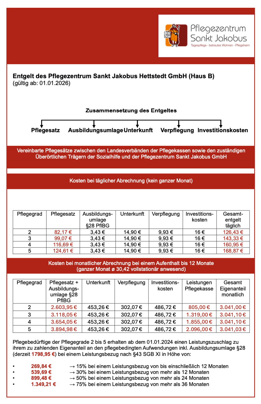 Entgelde vollstationär